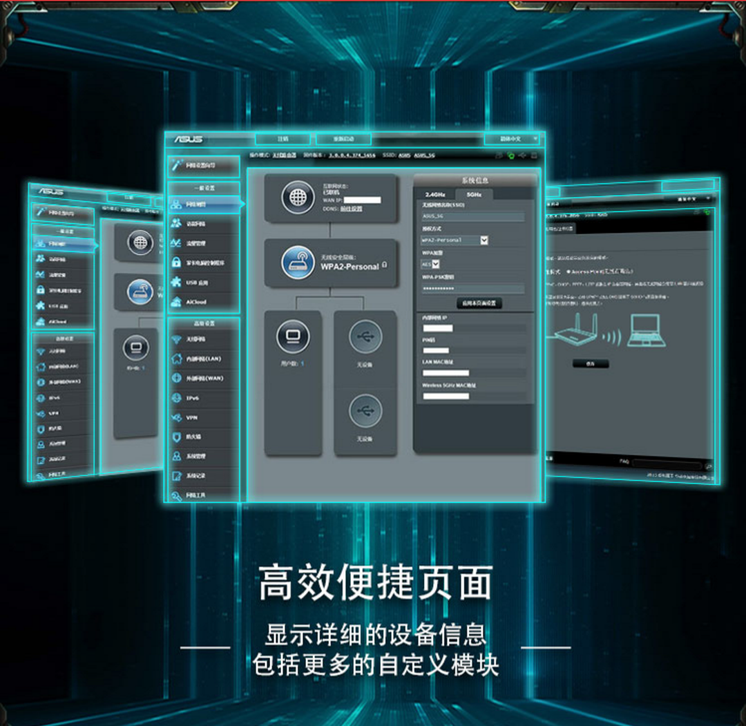 巅峰24小时，华硕高性价比家用路由器RT-AC66U B1推荐装修效果图片_4