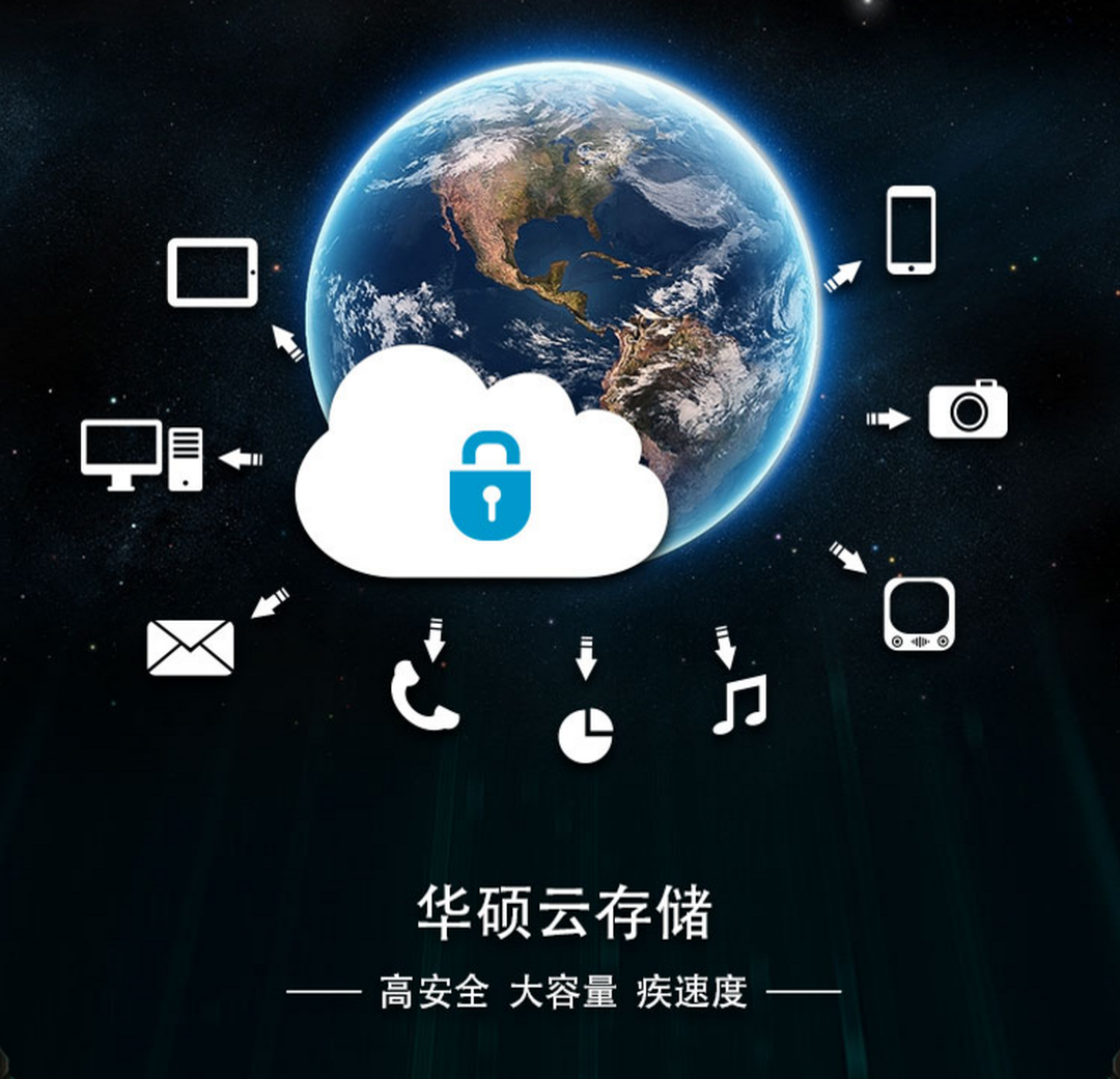 巅峰24小时，华硕高性价比家用路由器RT-AC66U B1推荐装修效果图片_3