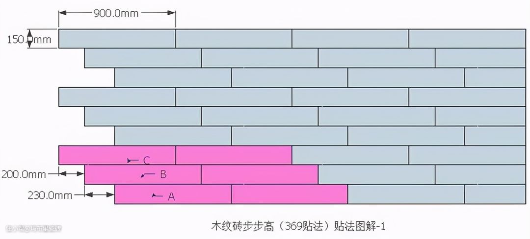 木纹砖369铺法与木纹砖步步高贴法图解(图1)
