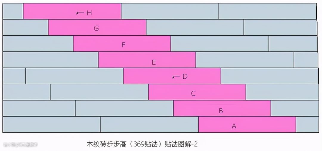 木纹砖369铺法与木纹砖步步高贴法图解(图3)