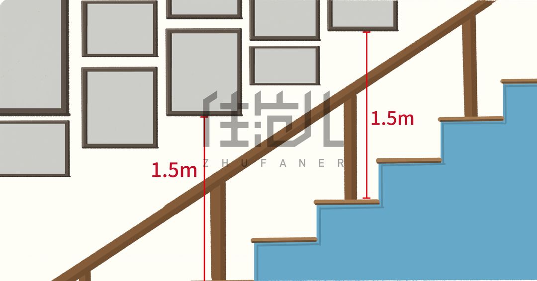 装饰画布局规划示意图装修效果图片_5