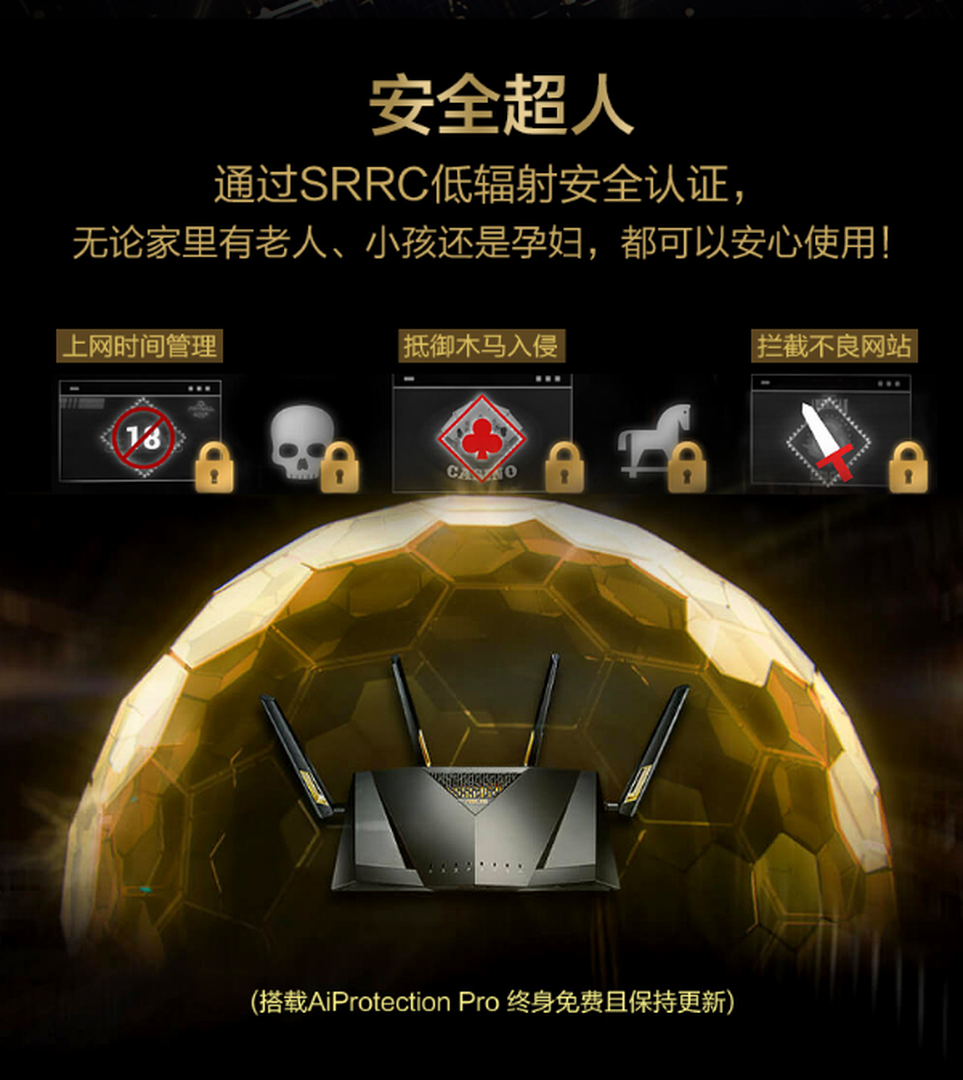 巅峰24小时，高端路由华硕RT-AX88U，你值得拥有装修效果图片_8