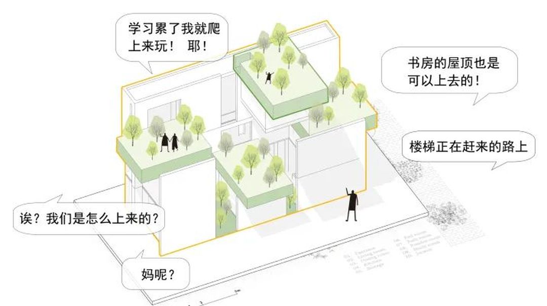 越南伍重义的Binh住宅装修效果图片_29