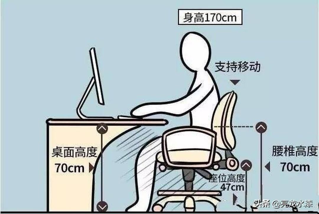 一键了解新家装修的家居尺寸，越住越舒适装修效果图片_9