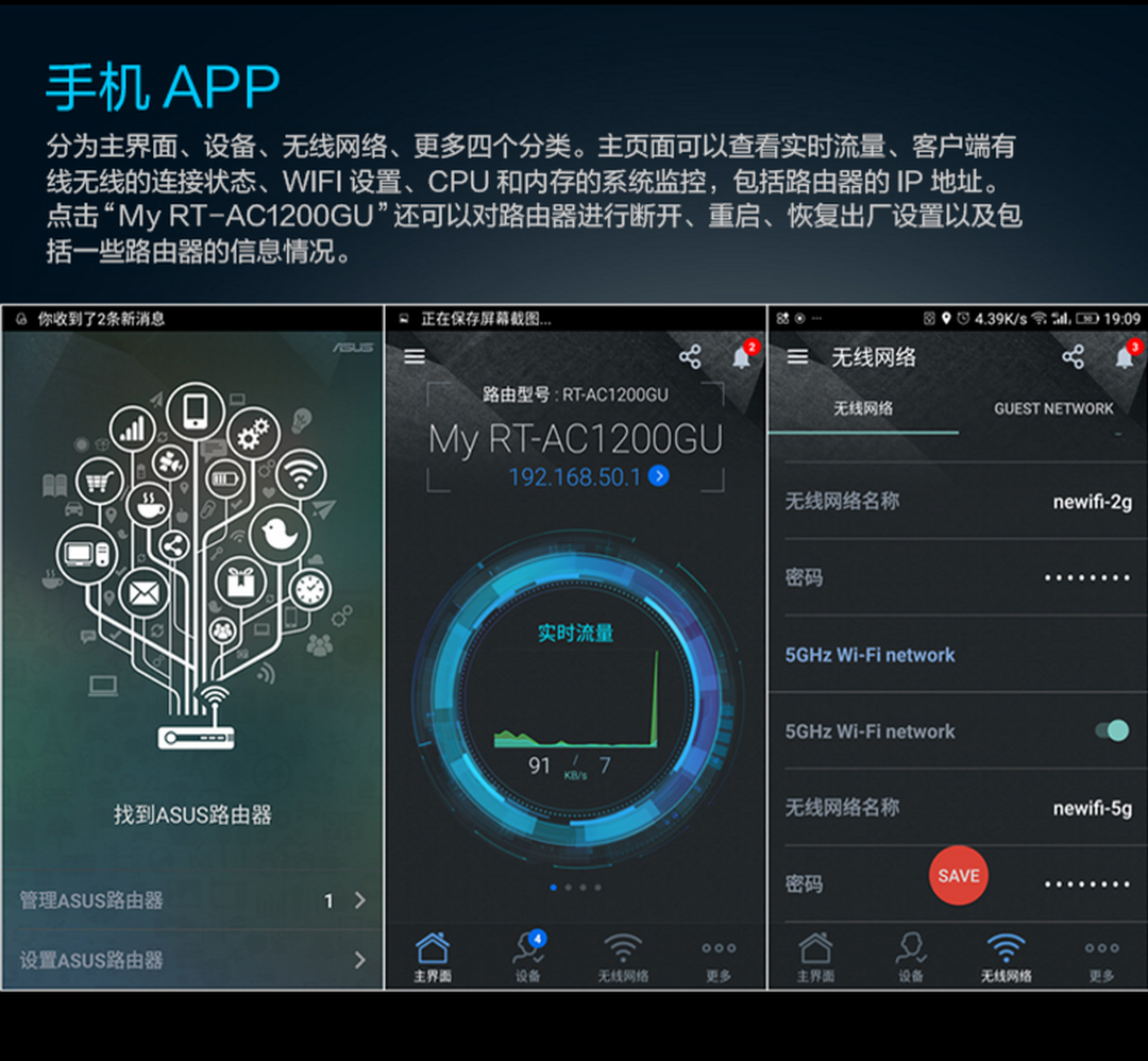 巅峰24小时，华硕高性价比家用路由器RT-AC66U B1推荐装修效果图片_7