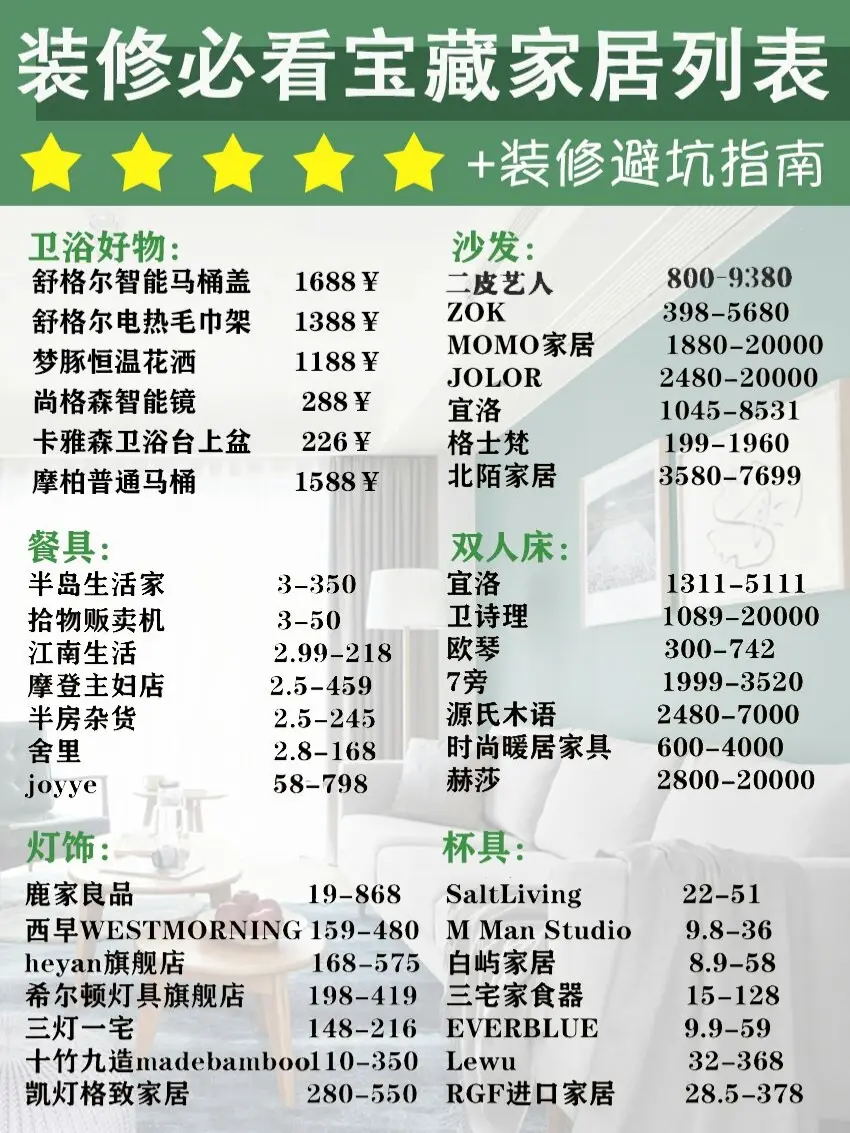 装修必看家居品牌清单and全屋避坑指南✅图片_0