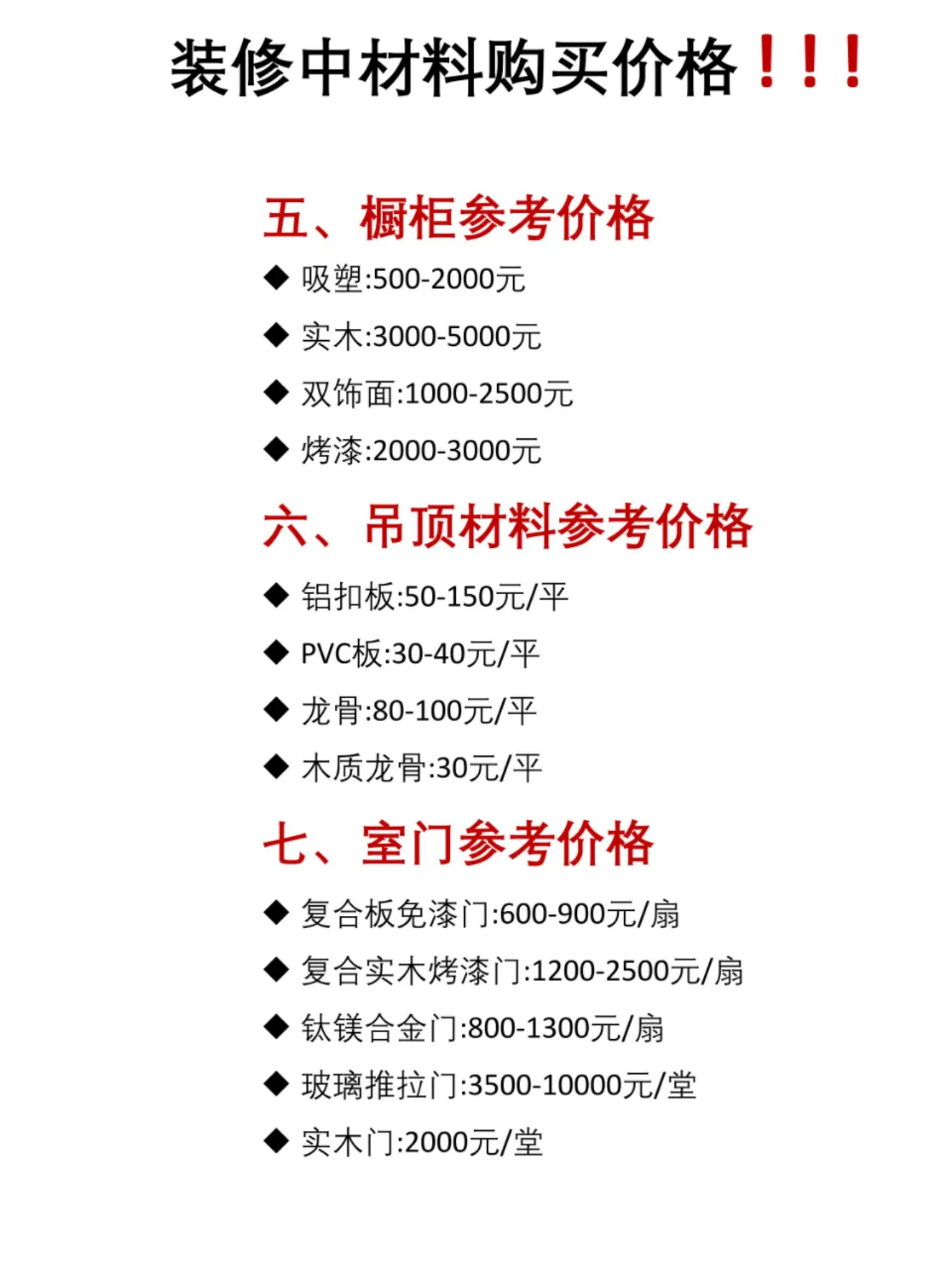 装修房子🏠必看—装修购买材料顺序‼️图片_4