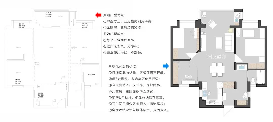 疫情来了，户型优化应该注意什么？图片_8
