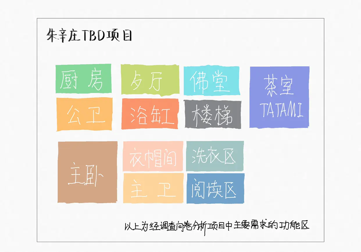 找设计师前要想明白这两点图片_0