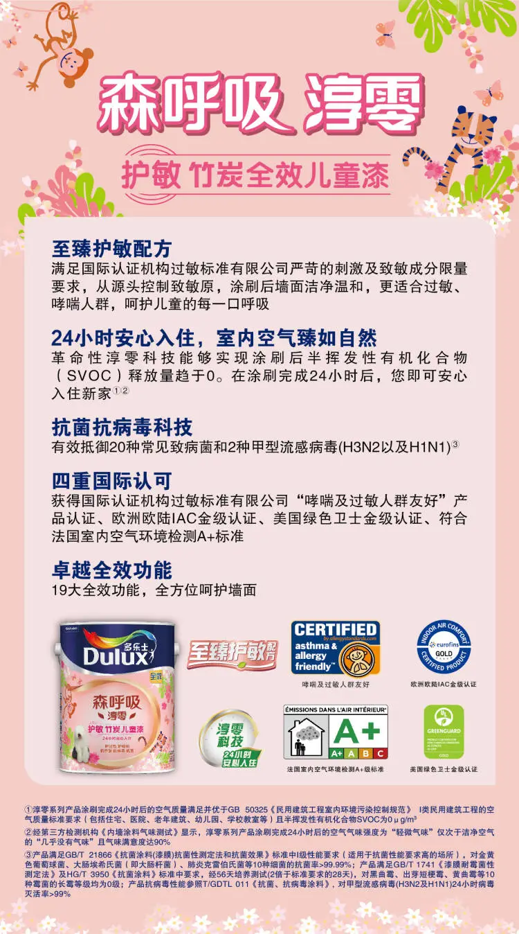 家长必看！儿童房装修你选对“漆”了吗图片_1