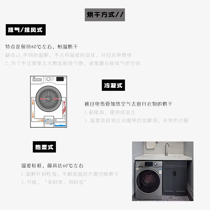 烘干机有没有必要买？选一体式还是独立式？图片_1