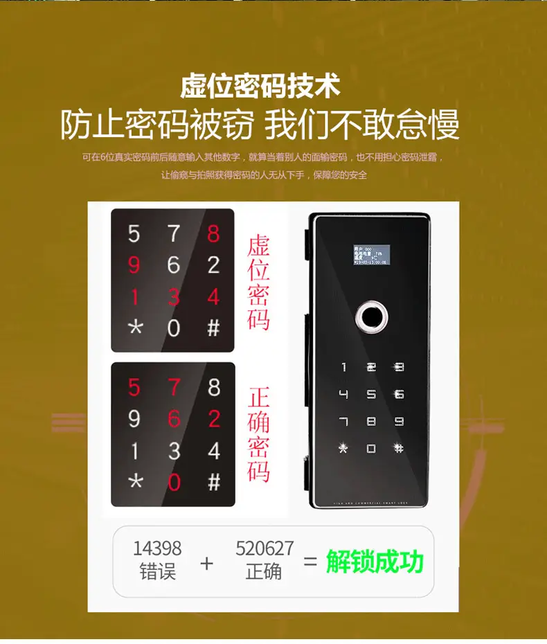 一把好的办公玻璃门智能锁图片_8