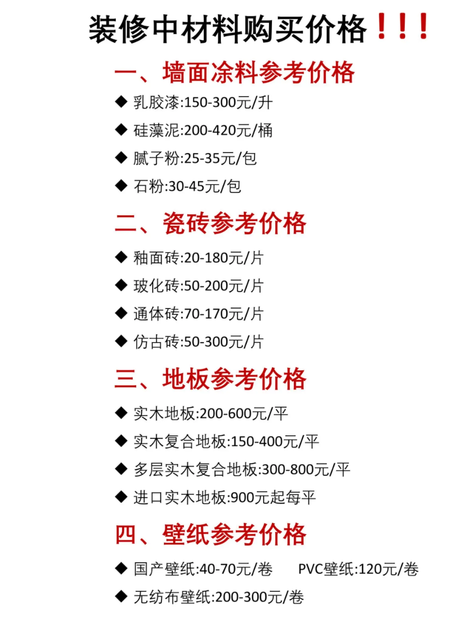 装修房子🏠必看—装修购买材料顺序‼️图片_3
