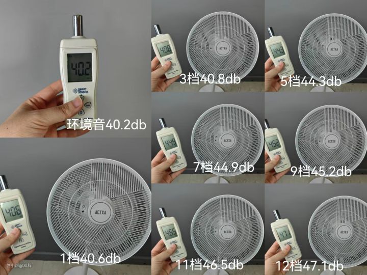 哪种类型的风扇更好？空气循环扇怎么样？(图10)