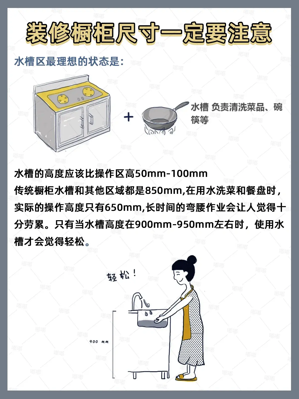 最全橱柜尺寸👉亲爹都没整理这么细图片_4