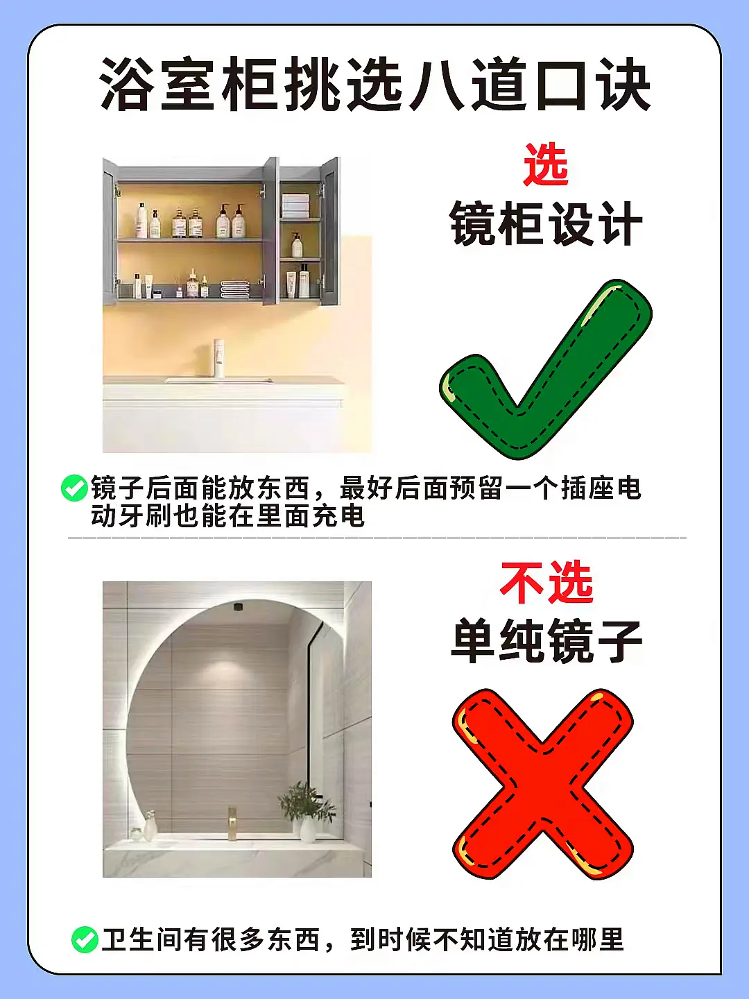 浴室柜装修要知道的图片_2