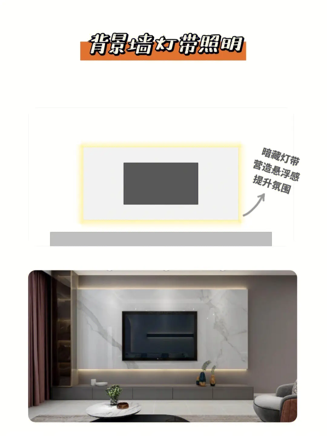电视背景墙8大布灯方式，直接照搬！图片_4