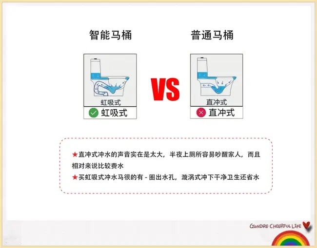 智能马桶🚽值得入手吗？✨图片_1