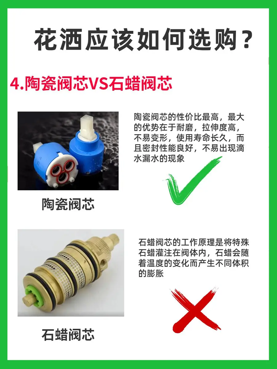 恒温花洒选购技巧，快看看你家踩坑了吗❓图片_3