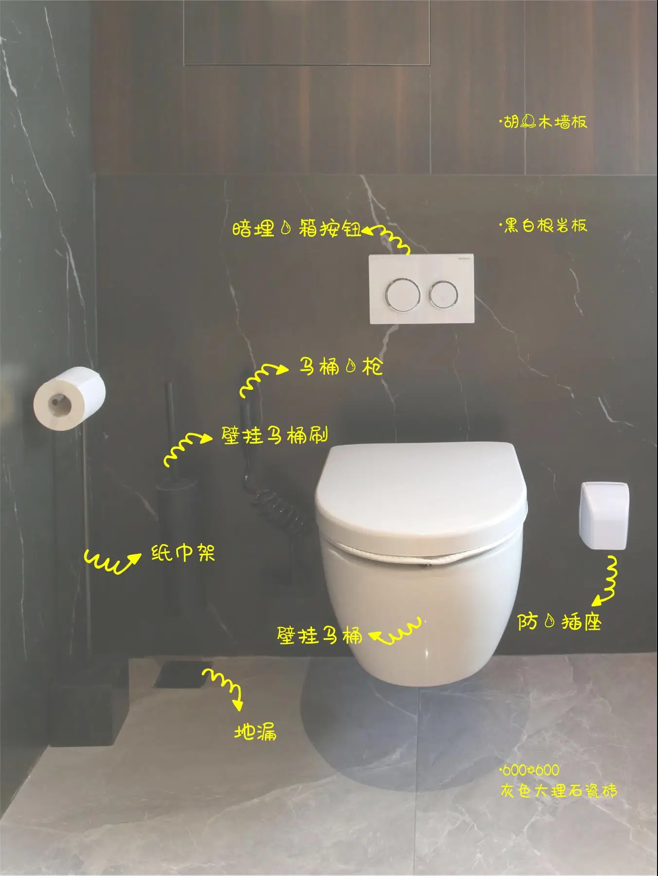 超高效的卫生间应该怎么布局？图片_3