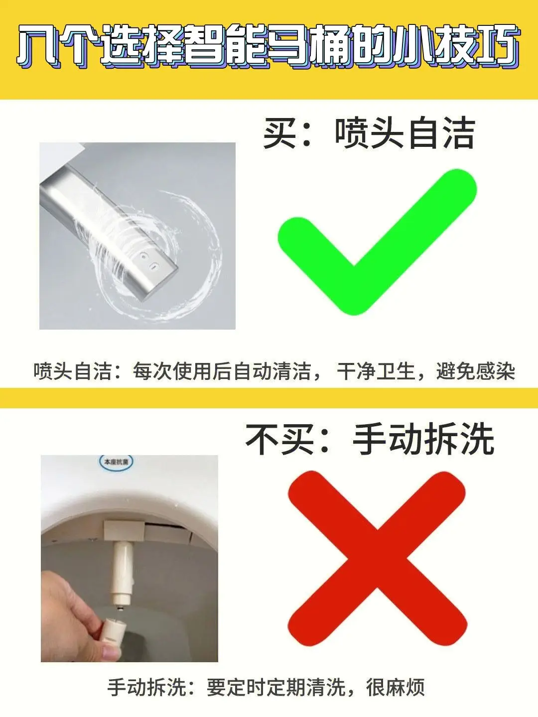 🌈 🌈 如何正确挑选智能马桶🌸图片_3