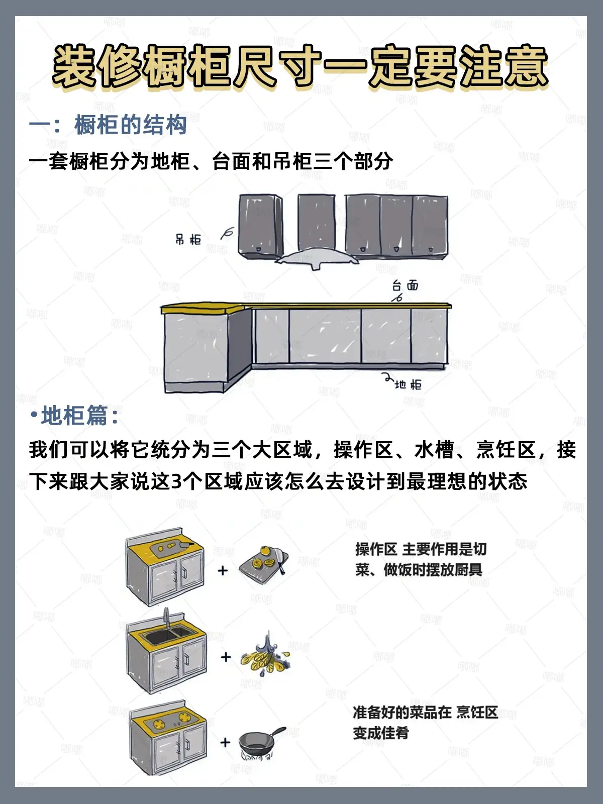 最全橱柜尺寸👉亲爹都没整理这么细图片_1