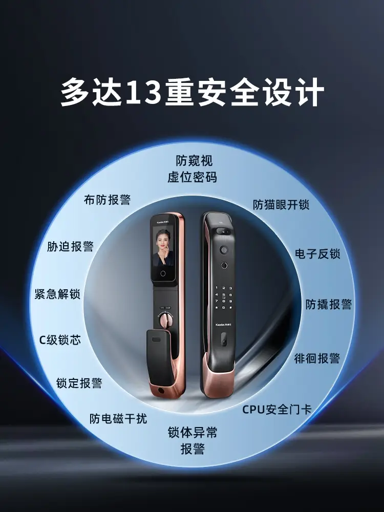 我再也不用担心妈妈忘带钥匙出门了图片_3