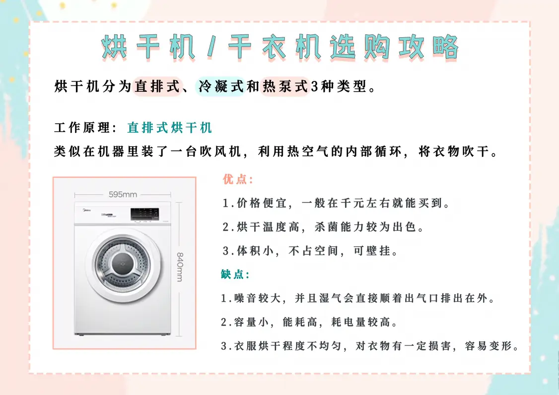 2022🥳烘干机/干衣机选购攻略～快收藏图片_2