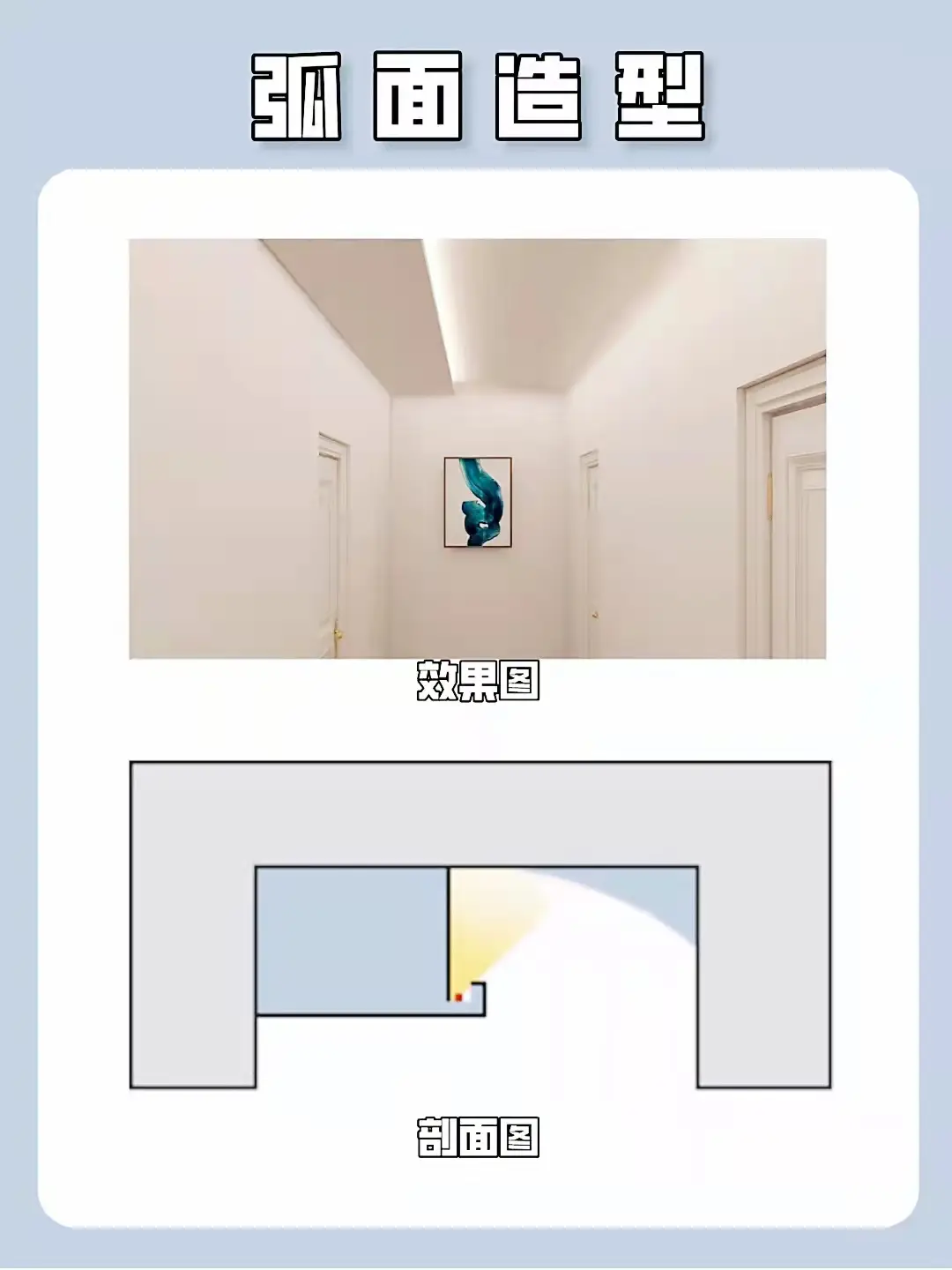 装修干货分享｜7种走廊过道吊顶布光方式图片_1