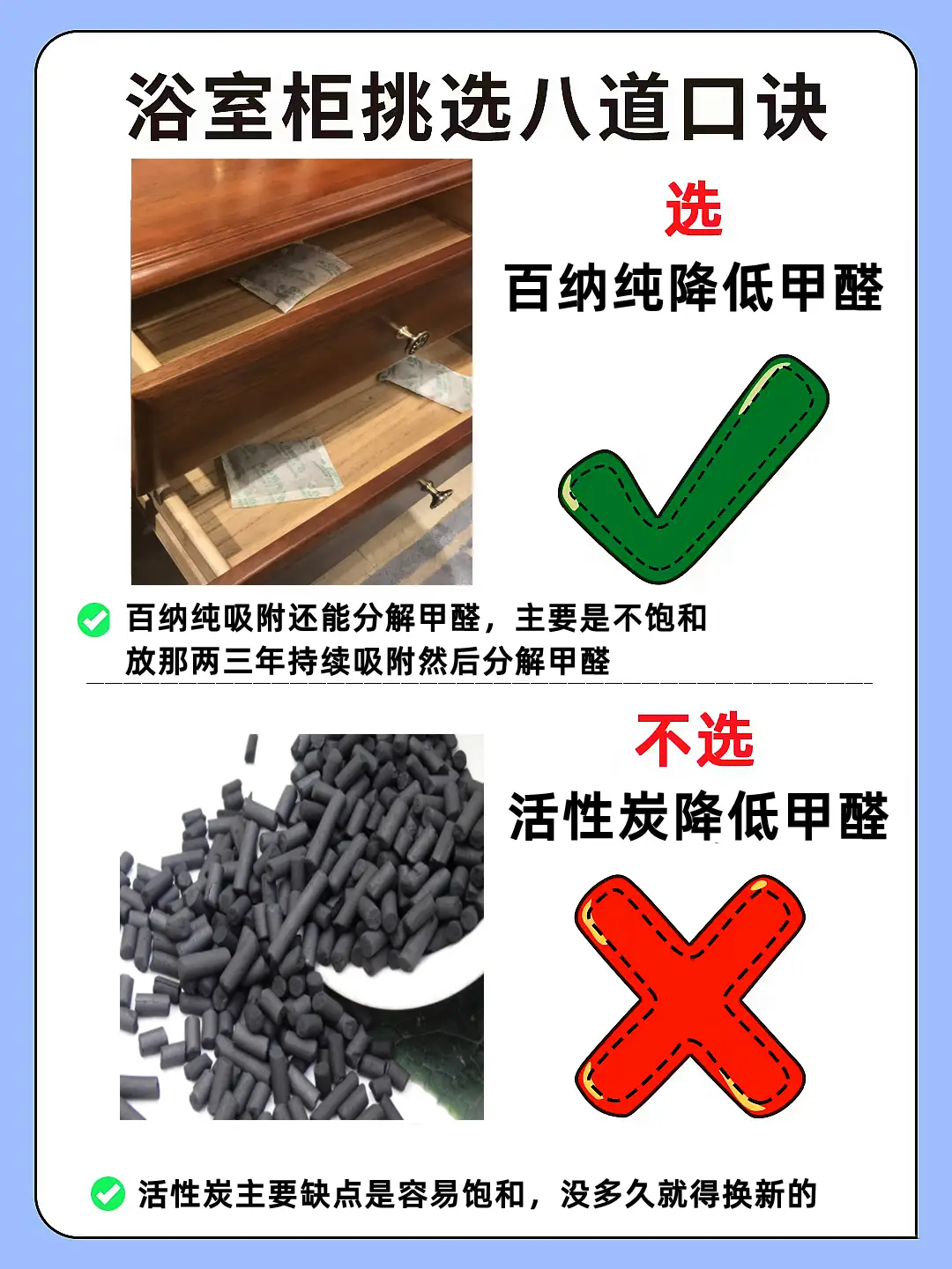浴室柜装修要知道的图片_3