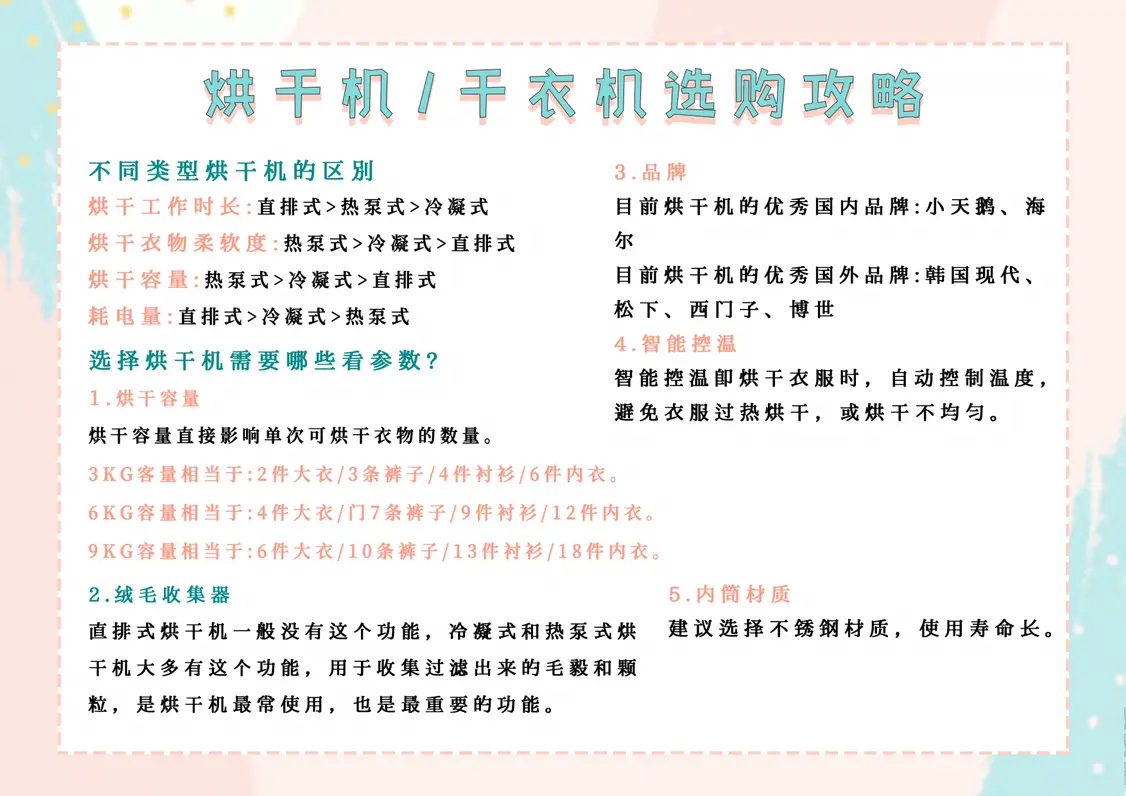2022🥳烘干机/干衣机选购攻略～快收藏图片_5