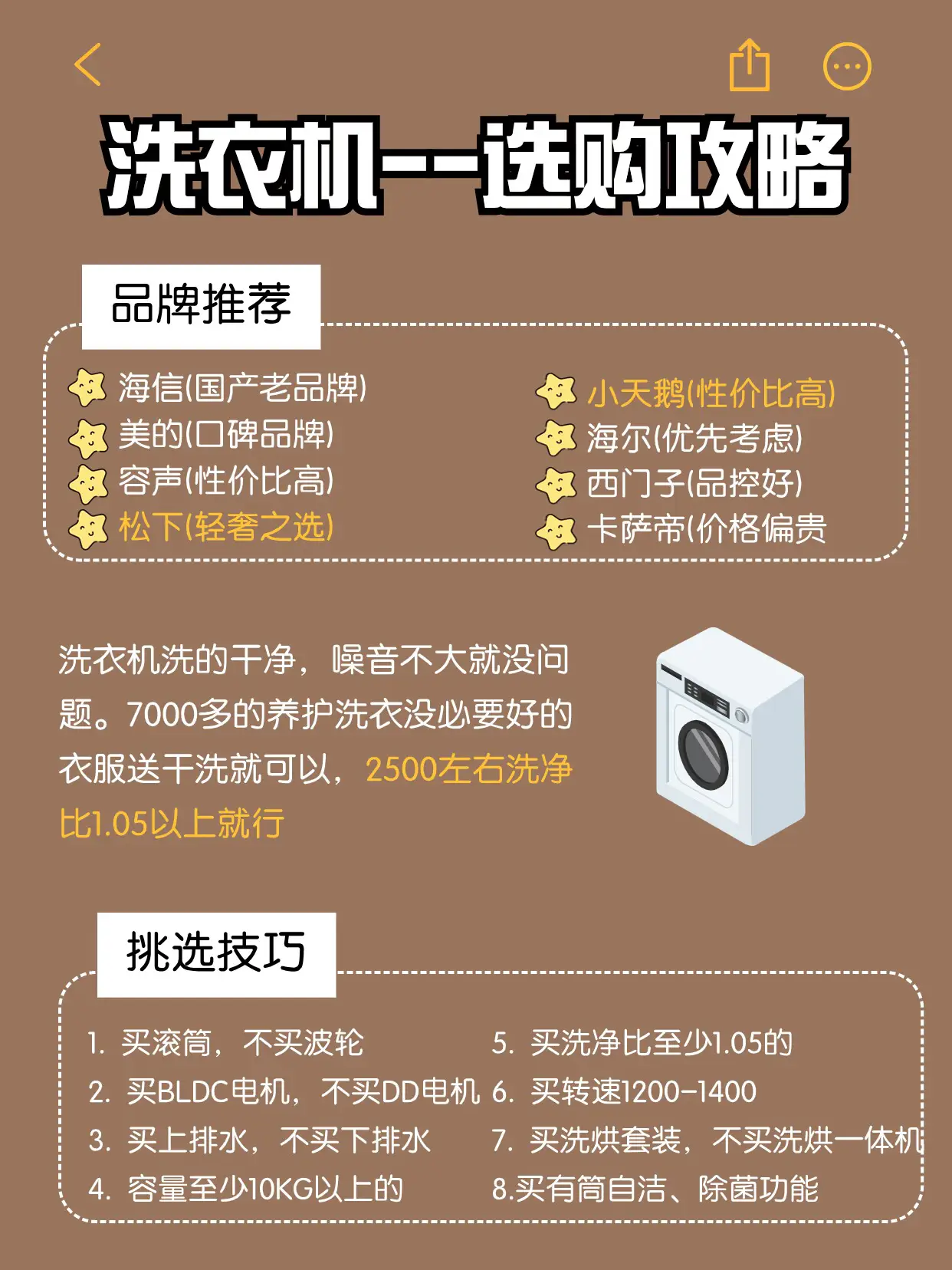 真的花了2.3w‼️爸妈都以为我花了十几万图片_6