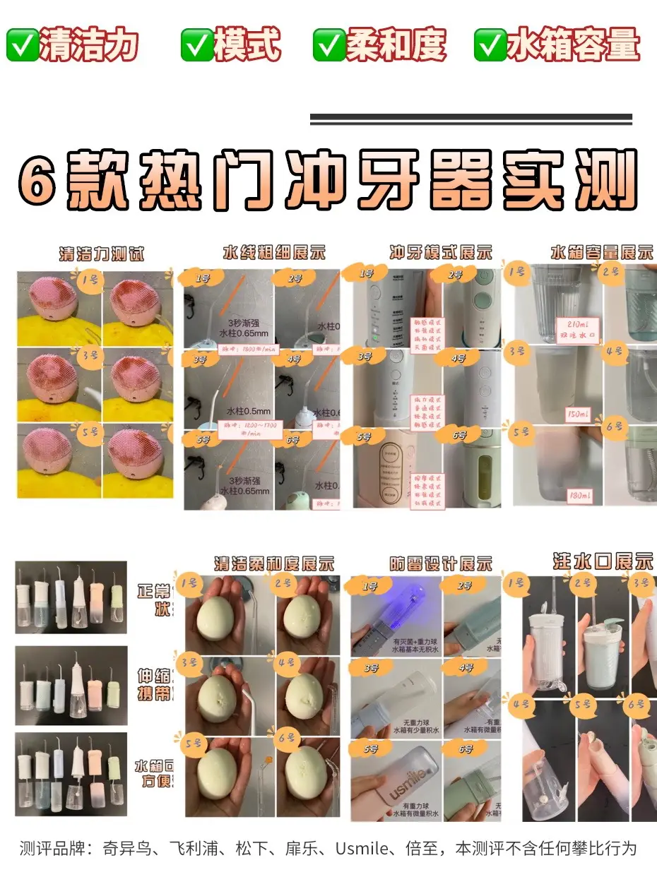 根管治疗后才知道冲牙器要早点买！图片_0