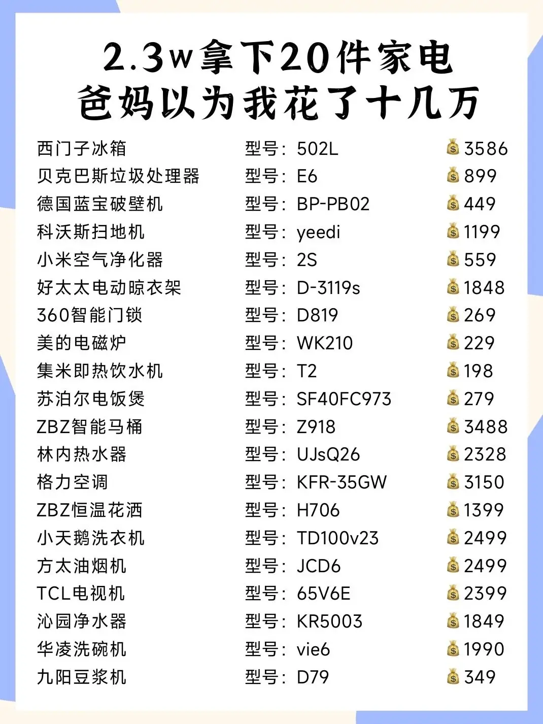2.3w拿下20件家电！爸妈都不相信！图片_0