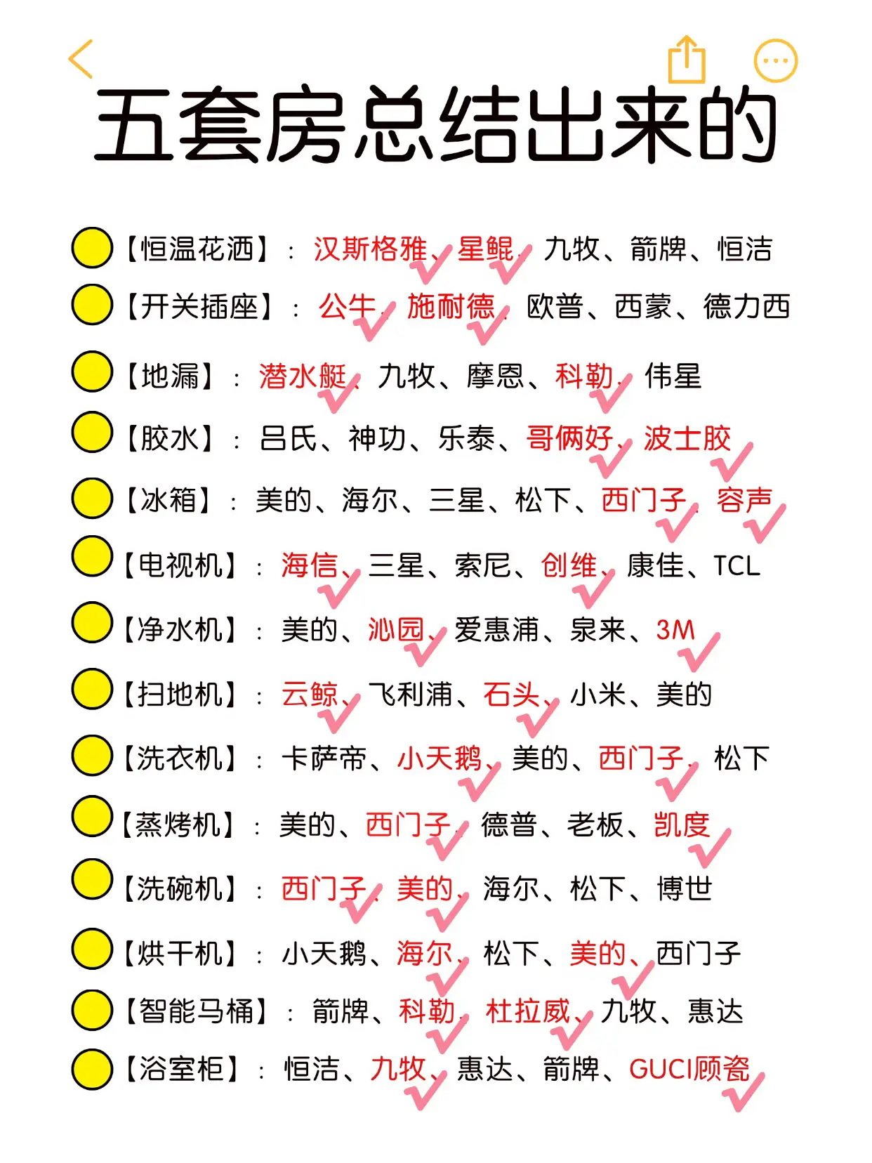 真的2.3w❗️爸妈以为我花了八万！😂😂图片_0