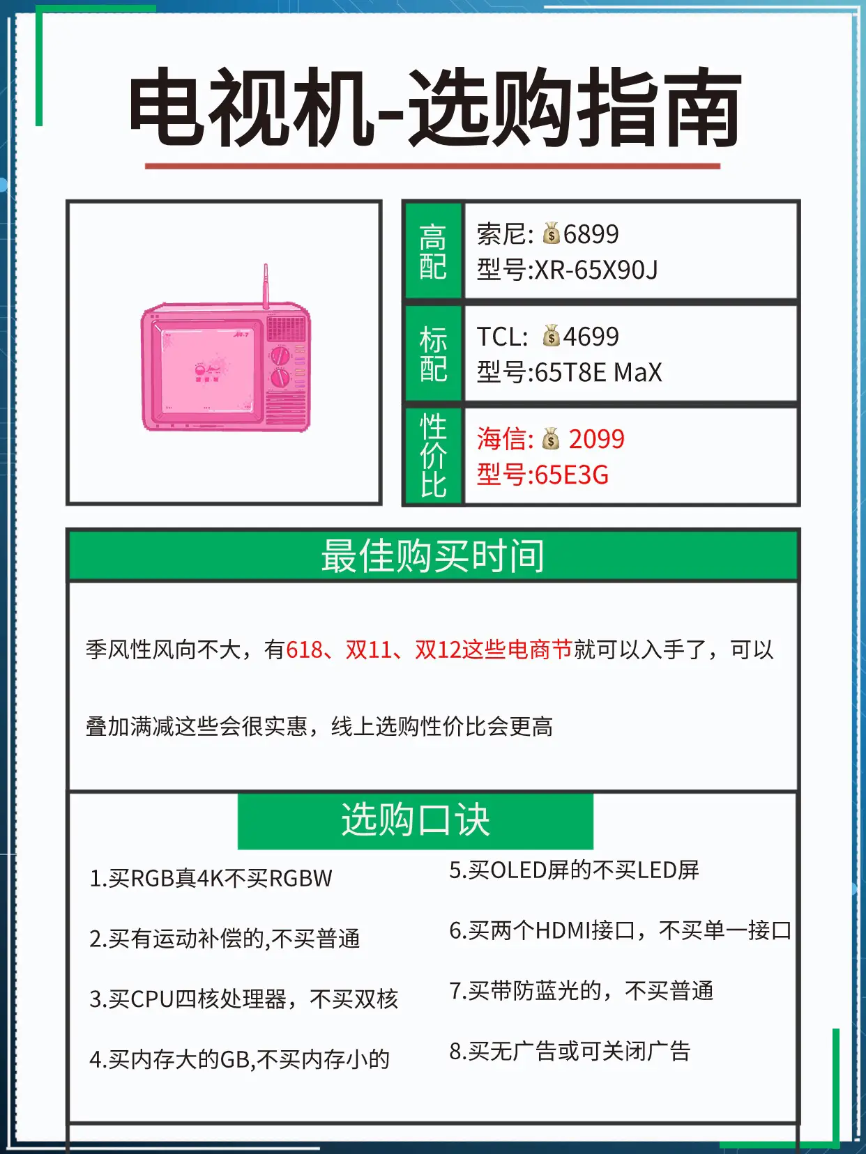 入住厚才发现这些家电没必要买贵的！图片_5
