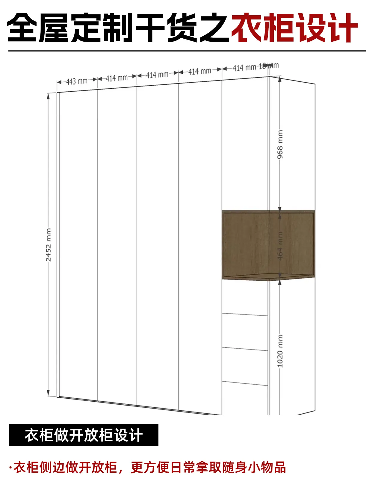 今日份全屋定制干货分享之衣柜设计图片_3