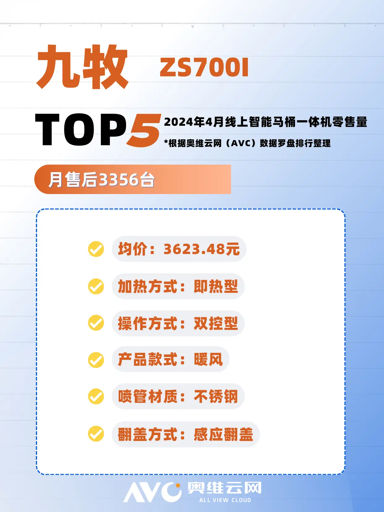 智能马桶6不买图片_8