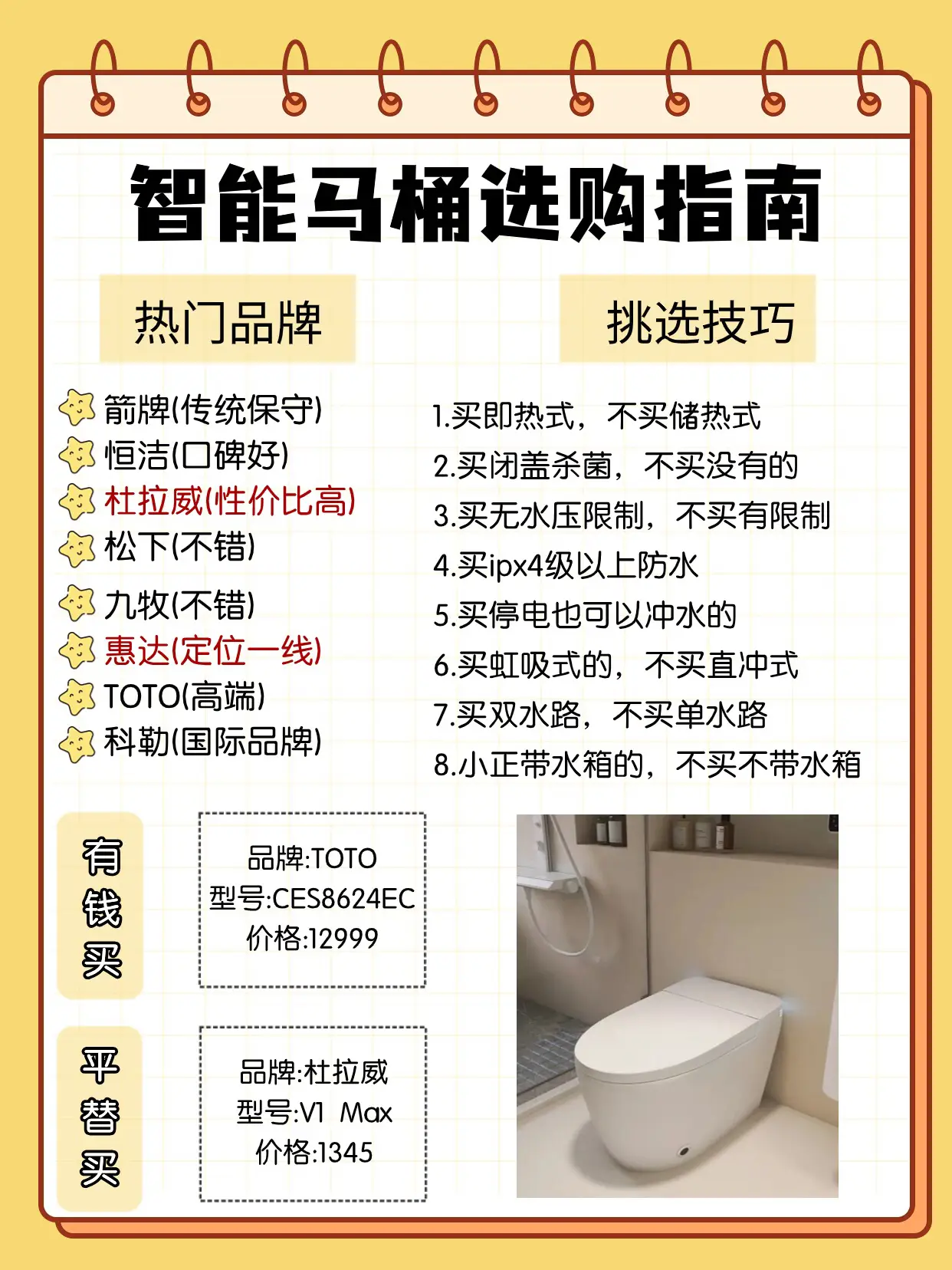 五套房总结出来的家电挑选攻略来啦！图片_3