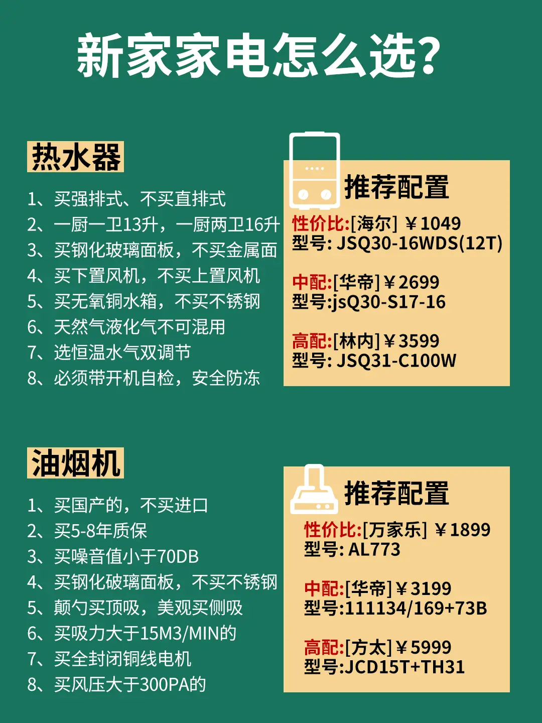 买家电必逛店铺！新家乔迁家电选购技巧图片_7