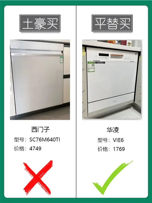 新家装修，别把冤枉钱花在家电上了哦图片_8