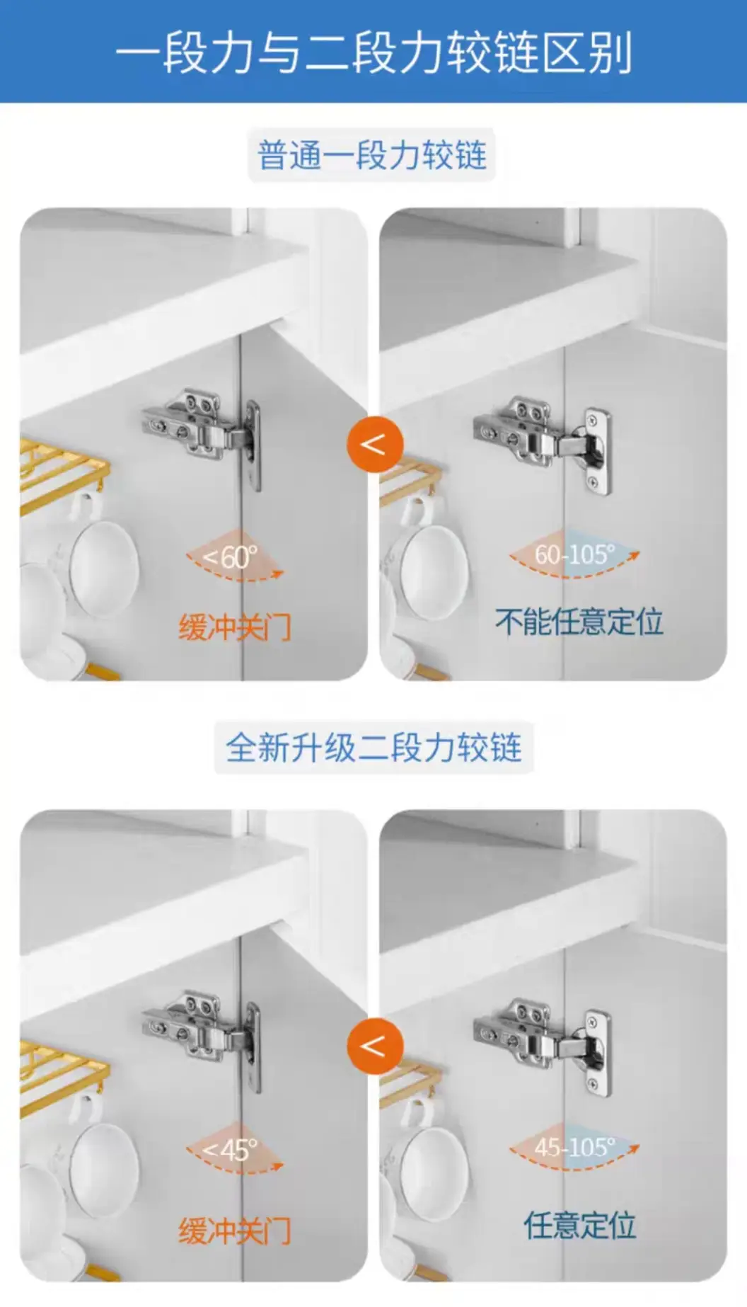 能不能把铰链一次性说清楚❓❗️图片_2