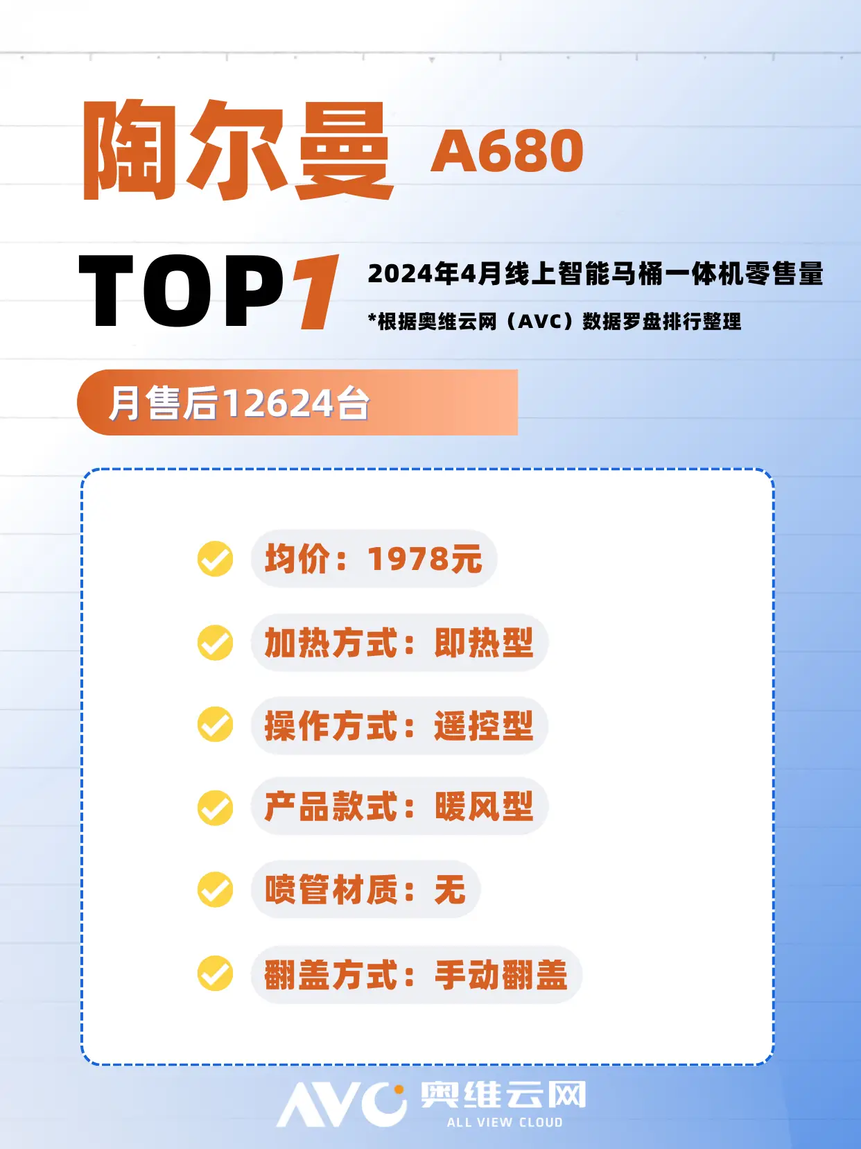 智能马桶6不买图片_4