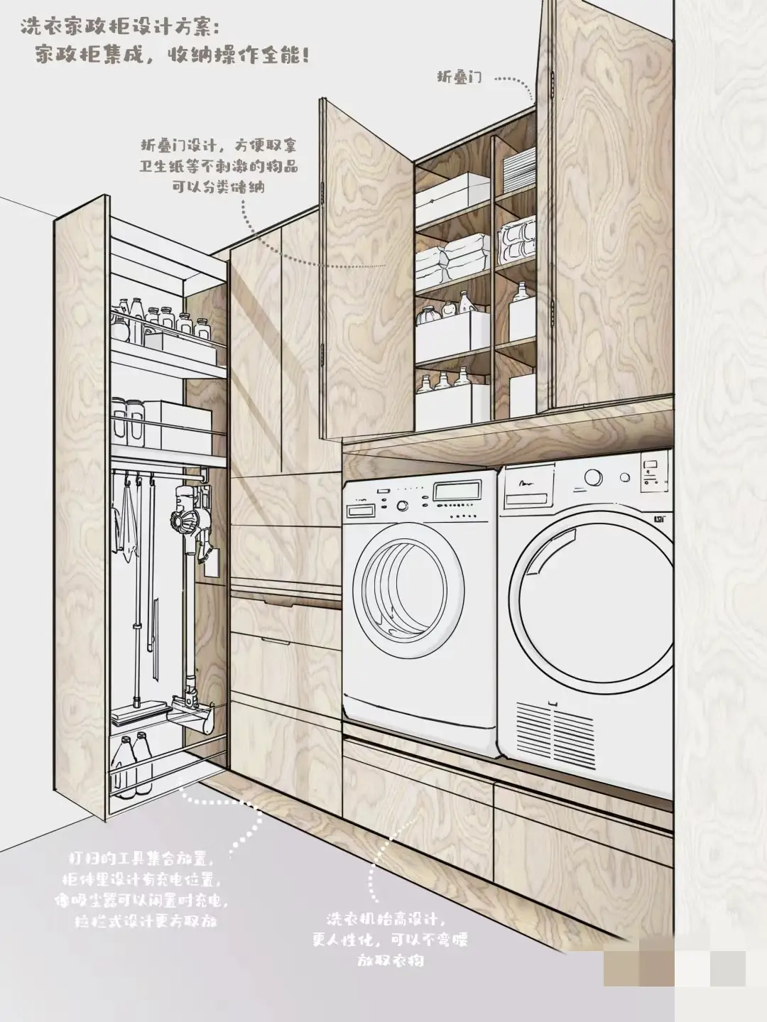 家政间设计大揭秘：让家务变得轻松愉快！图片_5