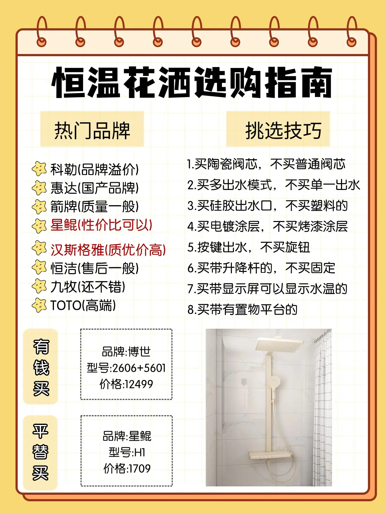 五套房总结出来的家电挑选攻略来啦！图片_4