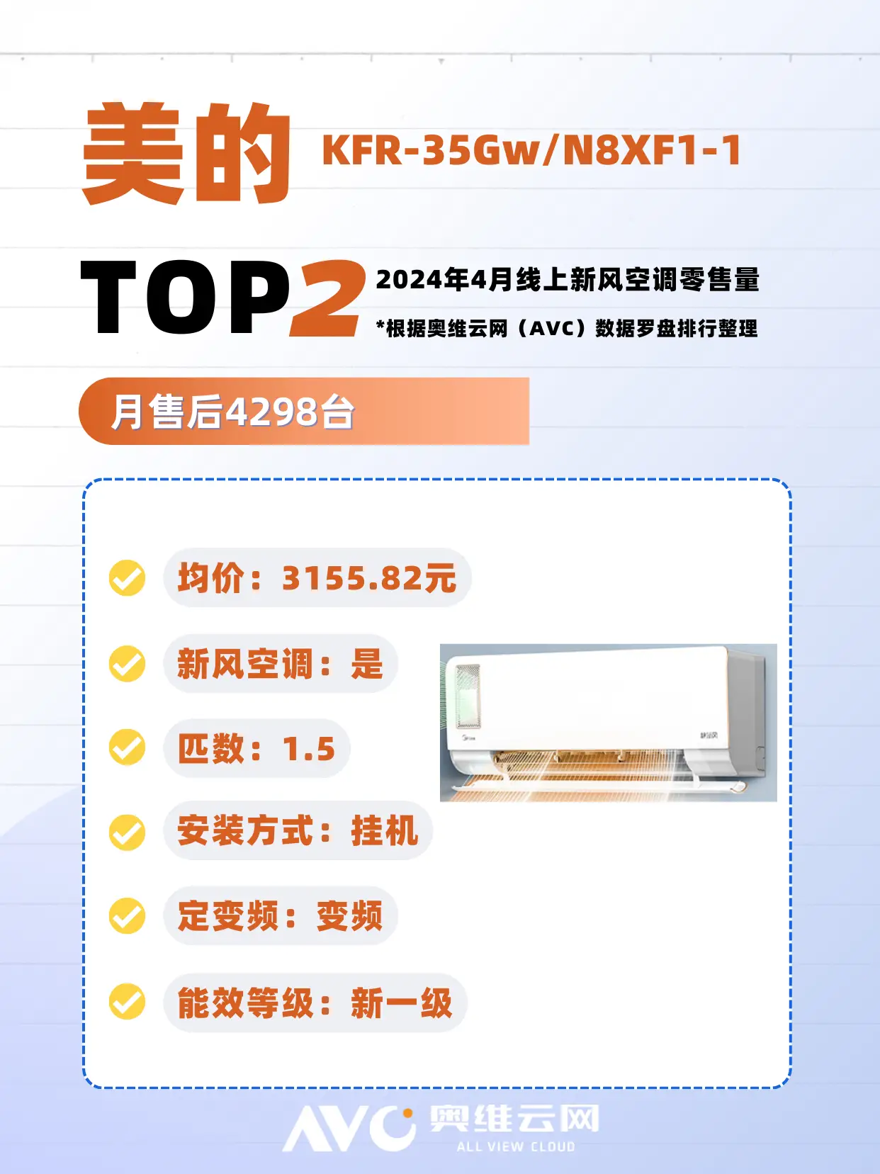 新风空调装前指南图片_4
