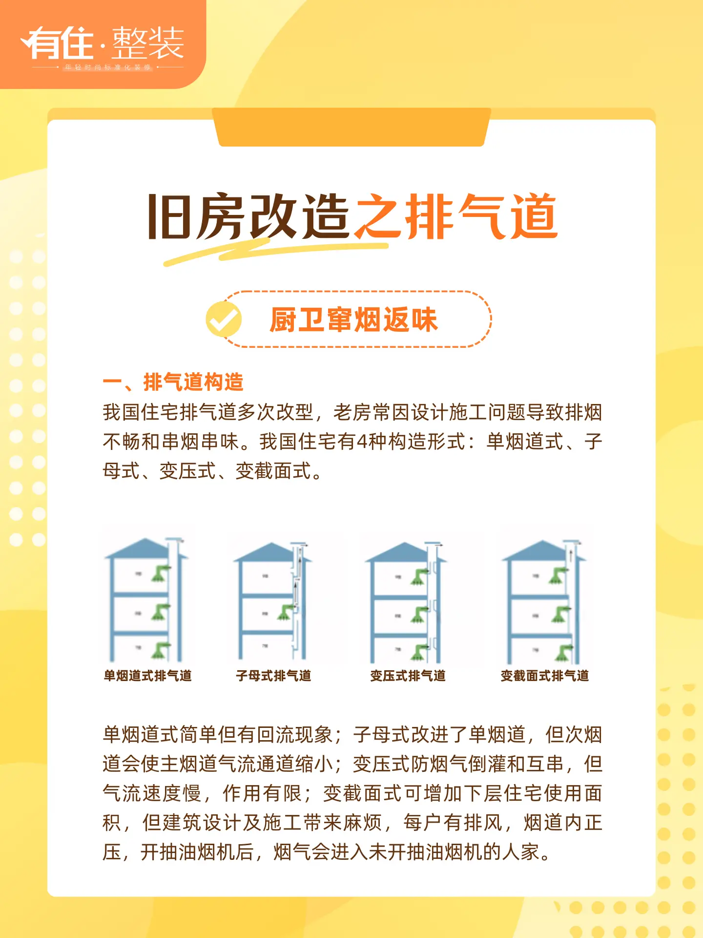 旧房改造厨房油烟困扰，这样改装省心又实用图片_0