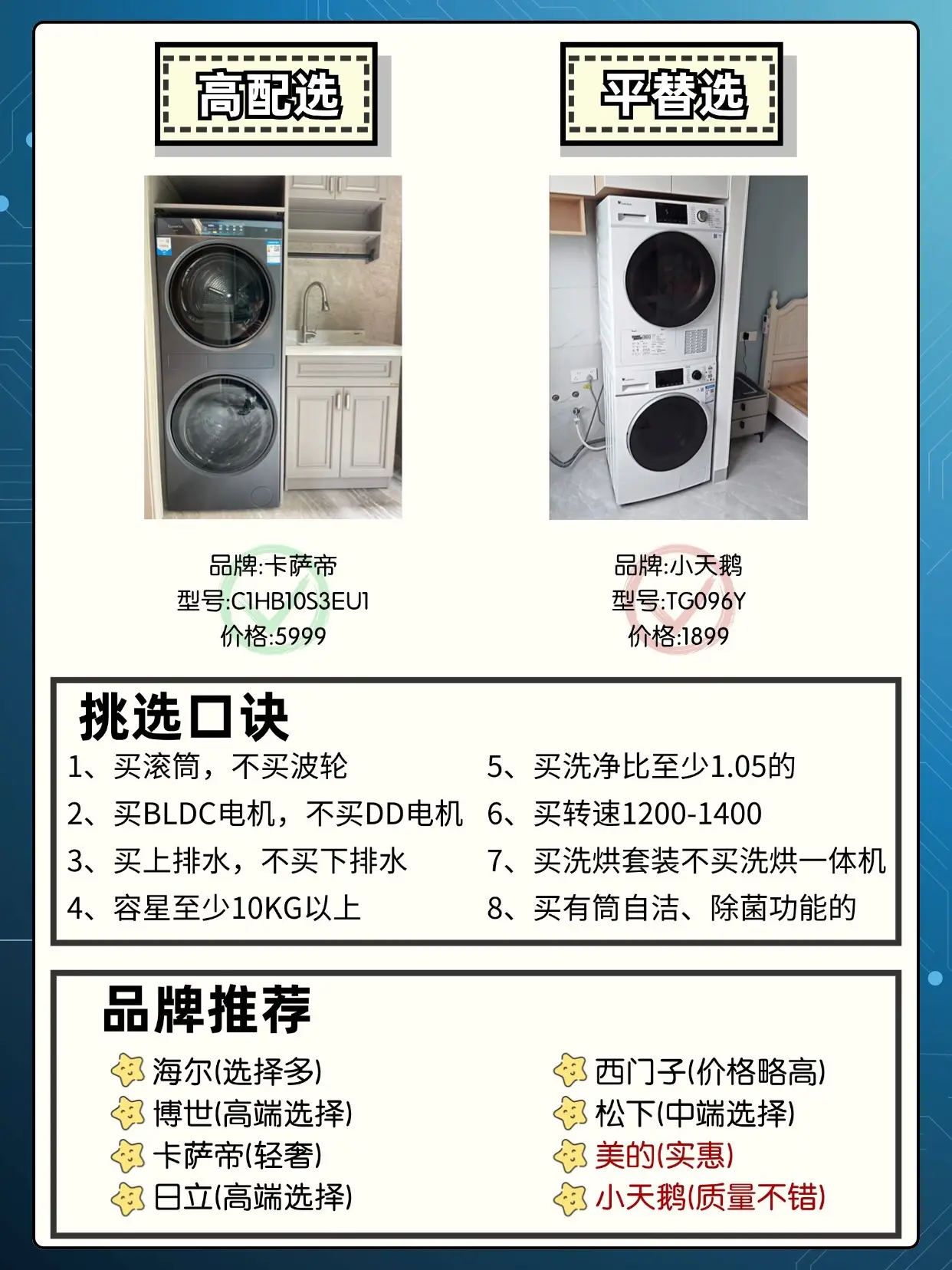 家电穷装就复制我家吧🤣至少可以省八万‼️图片_6
