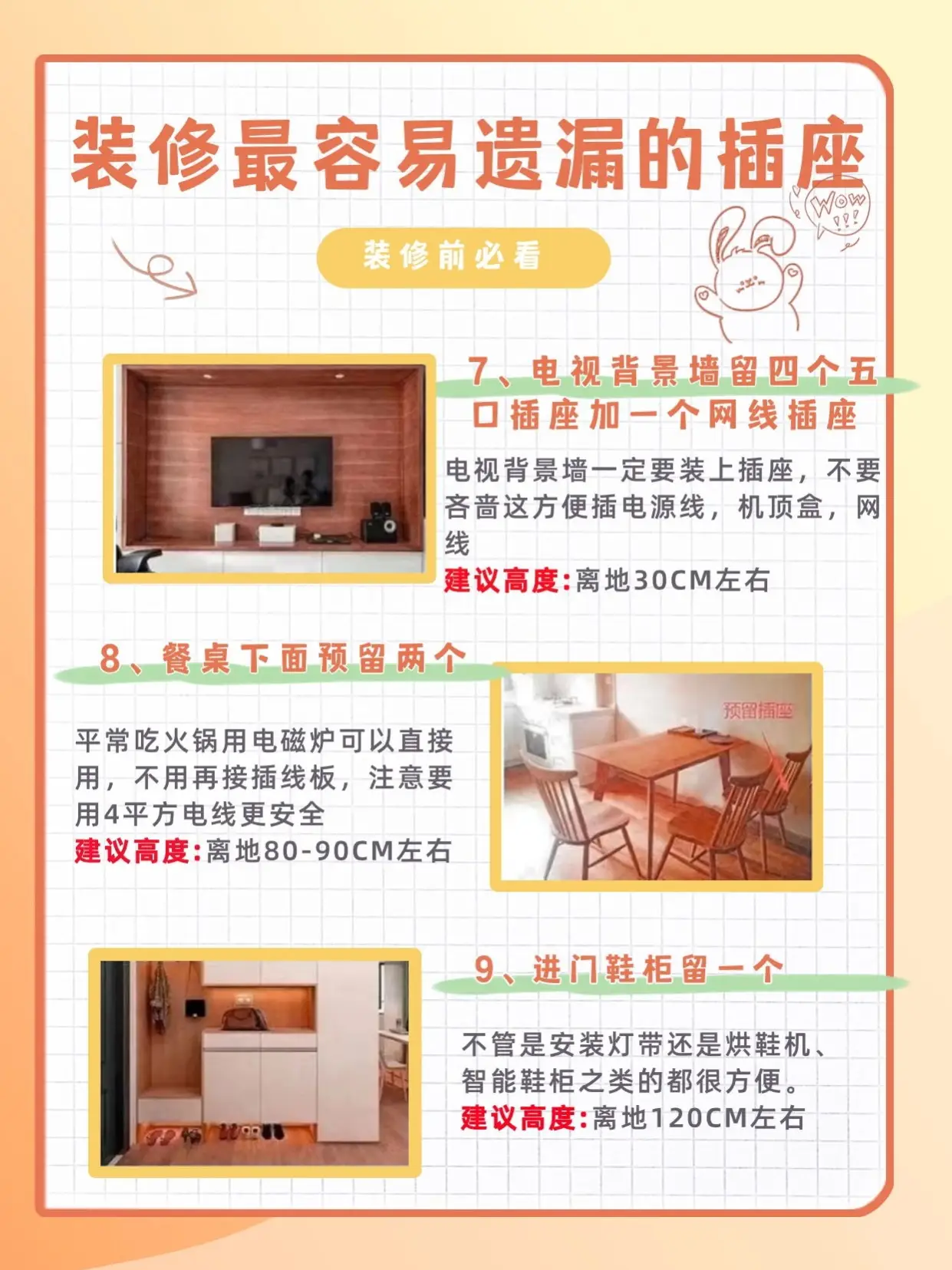 【家有装修必看】这21个插座千万别漏装‼图片_2