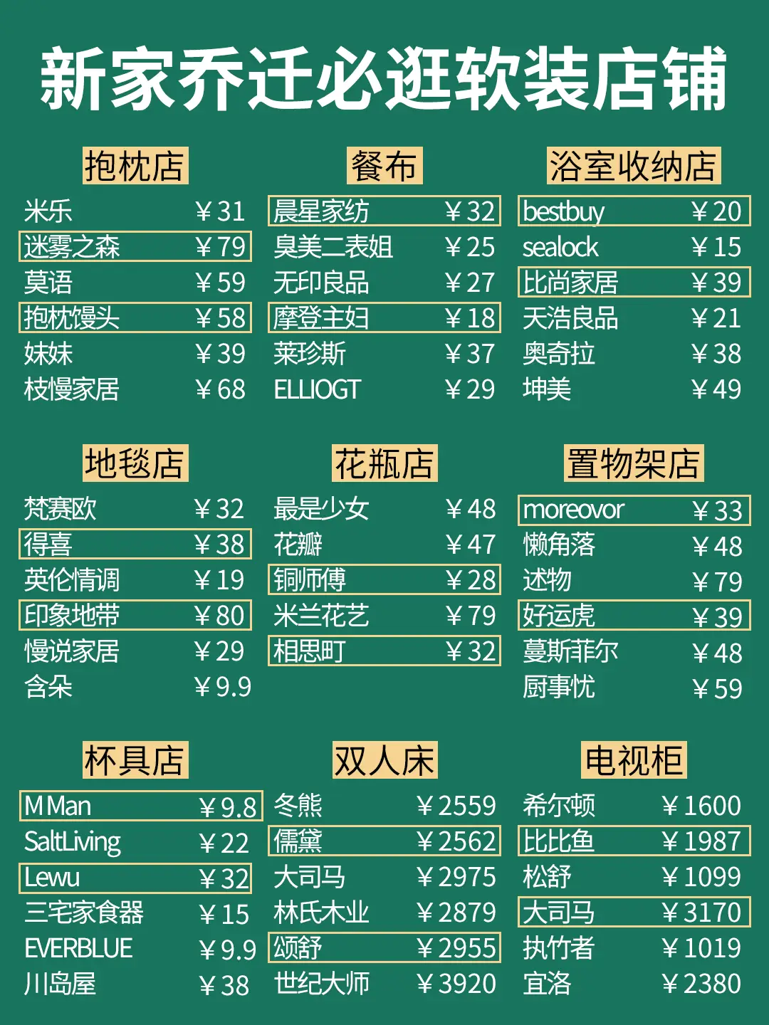 买家电必逛店铺！新家乔迁家电选购技巧图片_3